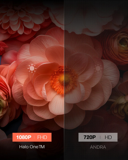 Halo One Mini Prosjektor