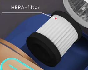 5 stk HEPA-filter SleepClean