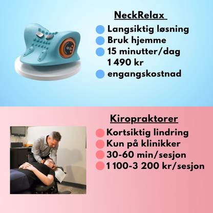 NeckRelax™ - Nakkemassasje